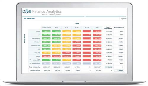 payment portal