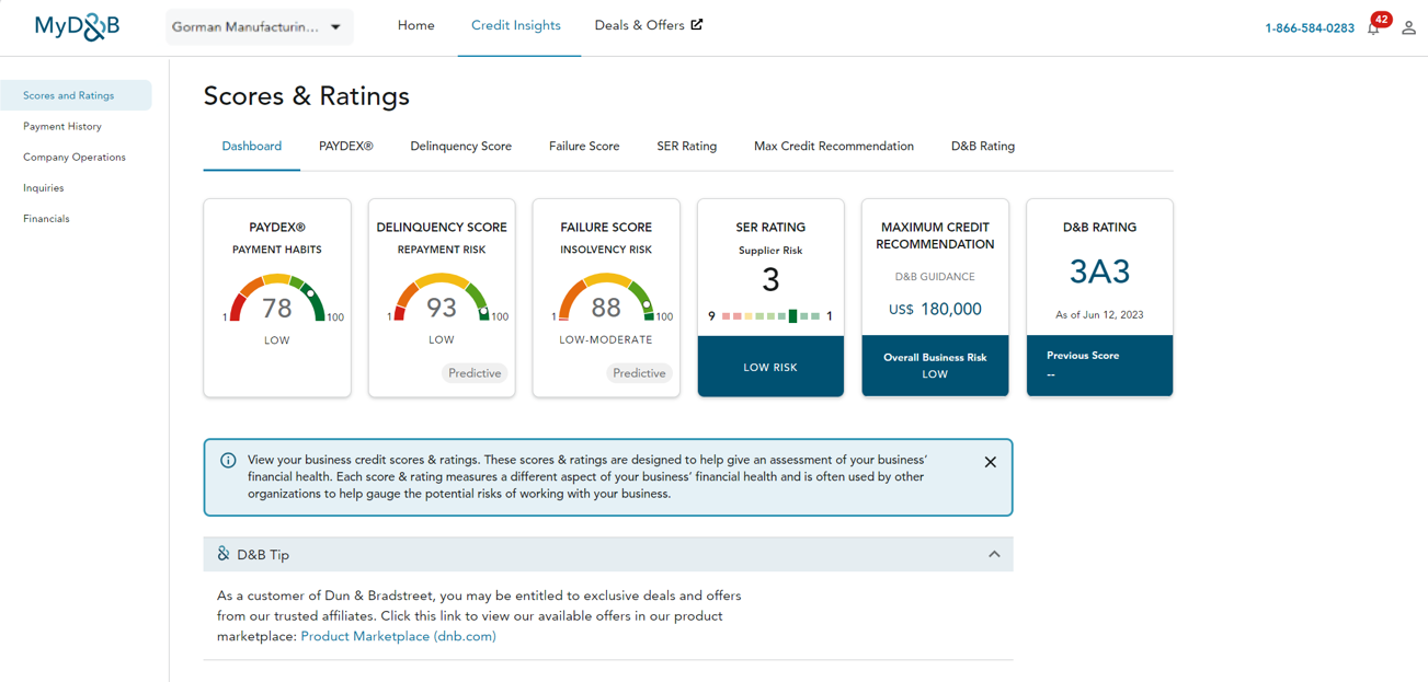 Maximum Credit Recommendation