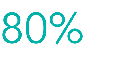 80 percent illustration