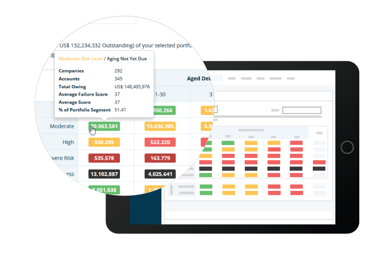 db credit monitor accounts