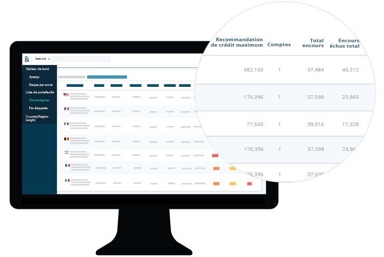 db credit experience insight