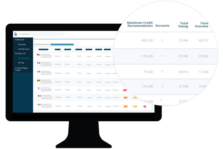 db credit experience insight