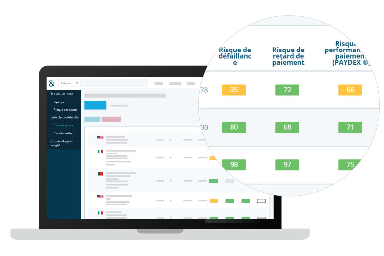 db credit optimize
