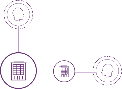 Identification of Shell Companies