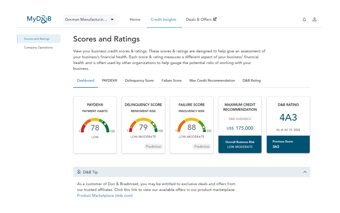 Know your scores with d b credit insights dun bradstreet