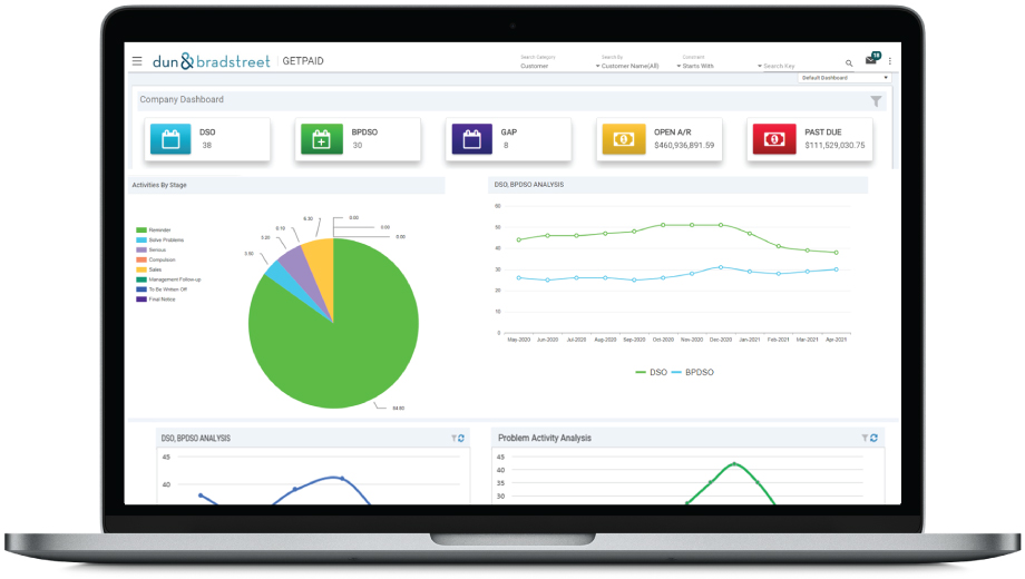 db credit - credit data