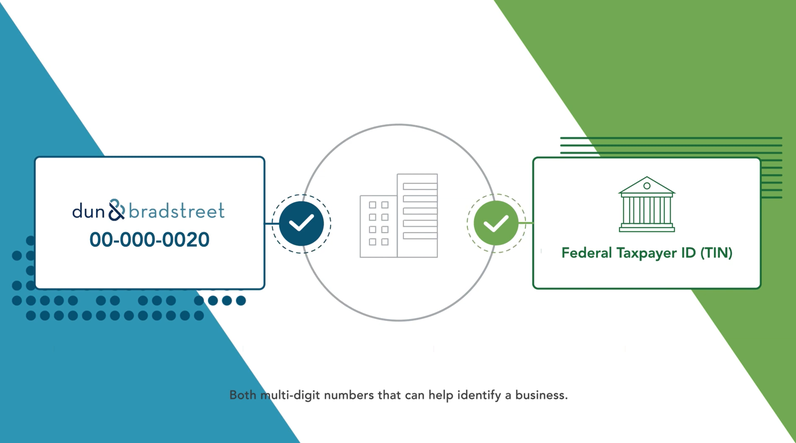 D&B D-U-N-S Number,The D&B D-U-N-S® Number is a unique nine-digit  identifier for businesses